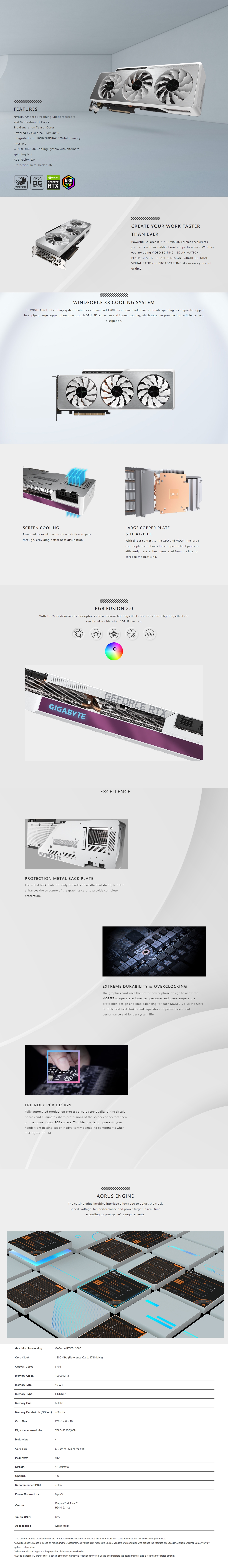 A large marketing image providing additional information about the product Gigabyte GeForce RTX 3080 Vision OC 10GB GDDR6X - Additional alt info not provided