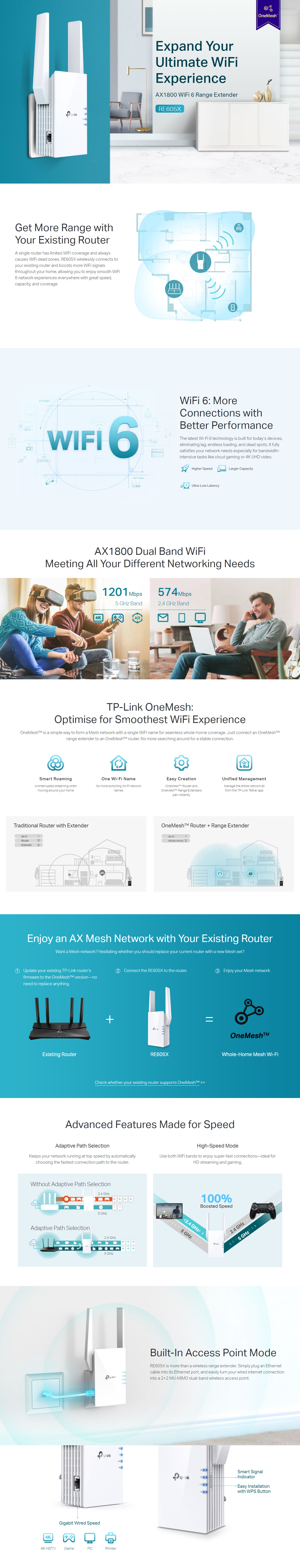 A large marketing image providing additional information about the product TP-Link RE605X - AX1800 Wi-Fi 6 Range Extender - Additional alt info not provided