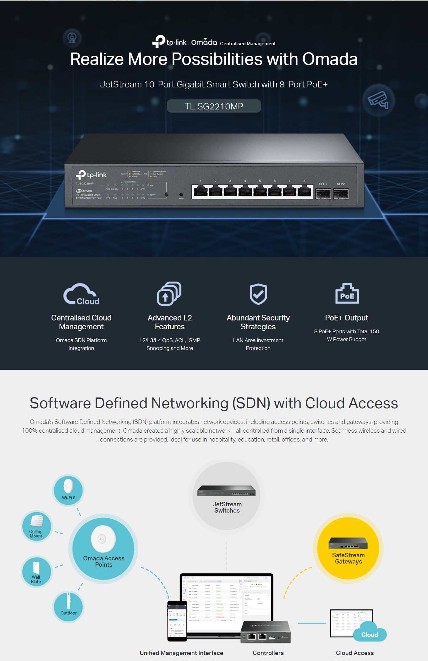 A large marketing image providing additional information about the product TP-Link JetStream SG2210MP - 10-Port Gigabit Smart Switch with 8-Port PoE+ - Additional alt info not provided