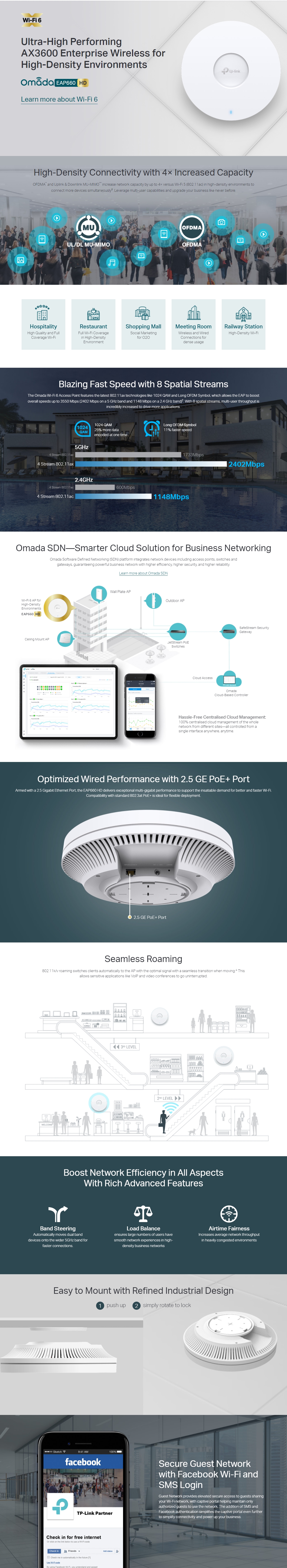 A large marketing image providing additional information about the product TP-Link Omada EAP660 HD - AX3600 Ceiling-Mount Dual-Band Wi-Fi 6 Access Point - Additional alt info not provided
