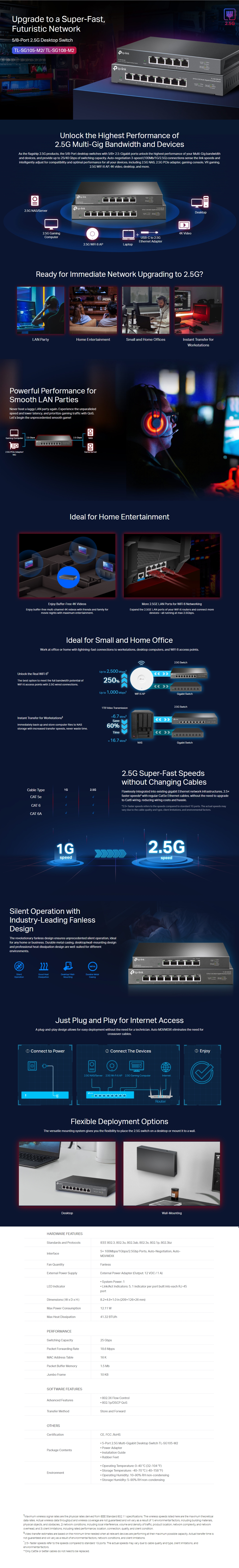 A large marketing image providing additional information about the product TP-Link SG105-M2 - 5-Port 2.5GbE Desktop Switch - Additional alt info not provided