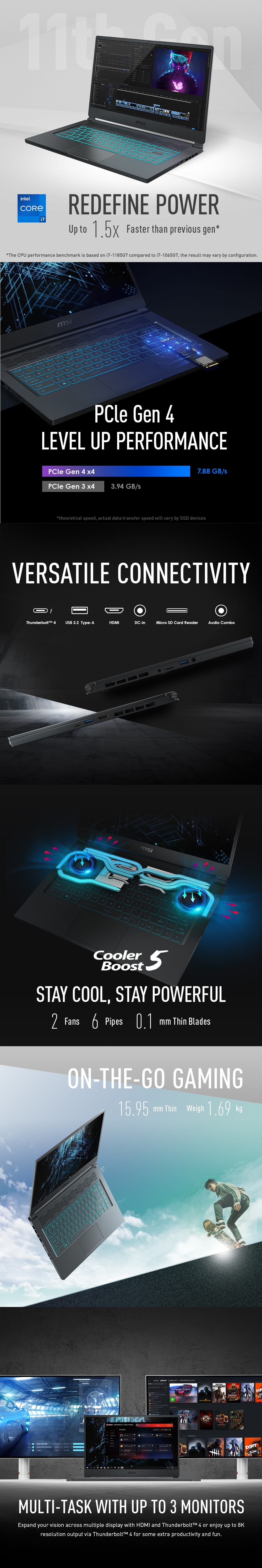 A large marketing image providing additional information about the product MSI Stealth 15M A11UEK-047AU 15.6" i7 RTX 3060 Windows 10 Gaming Notebook - Additional alt info not provided