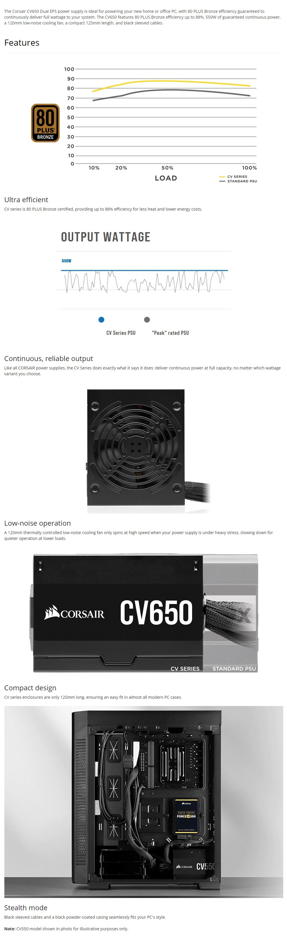 A large marketing image providing additional information about the product Corsair CV650 650W Bronze ATX PSU - Additional alt info not provided
