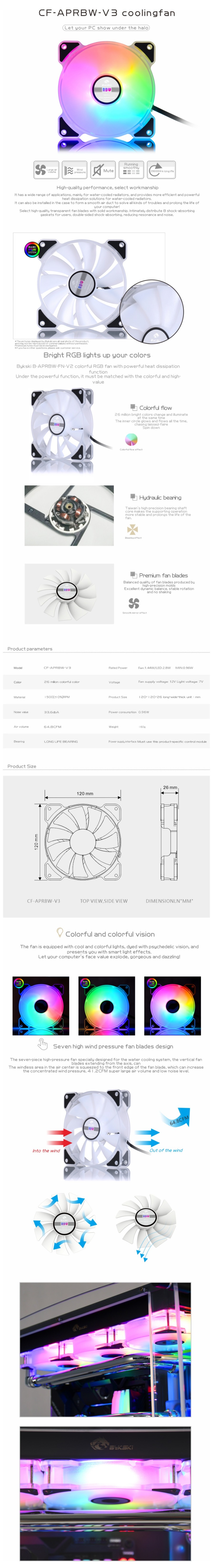 A large marketing image providing additional information about the product Bykski 120mm RBW Addressable RGB 120mm Fan - Additional alt info not provided