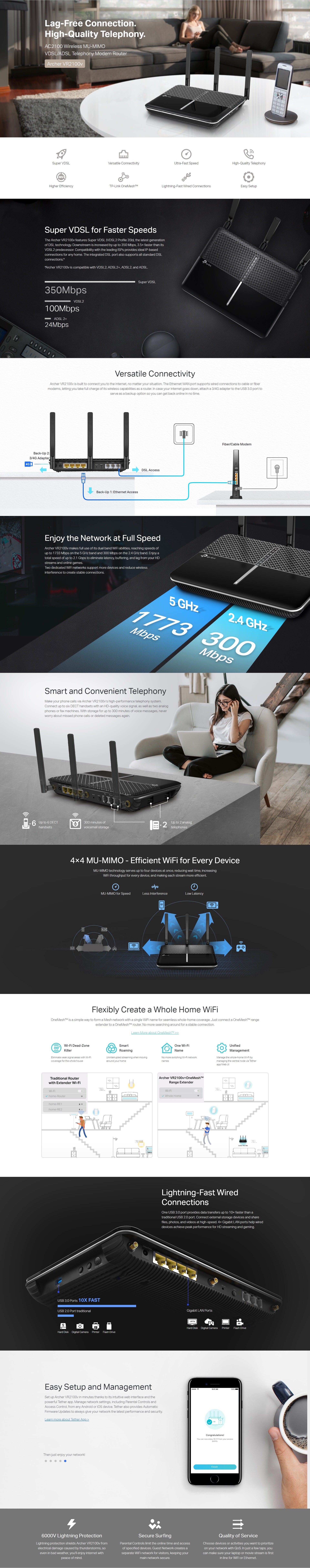 A large marketing image providing additional information about the product TP-Link Archer VR2100v - AC2100 Wireless VDSL/ADSL Wi-Fi 5 Modem Router - Additional alt info not provided