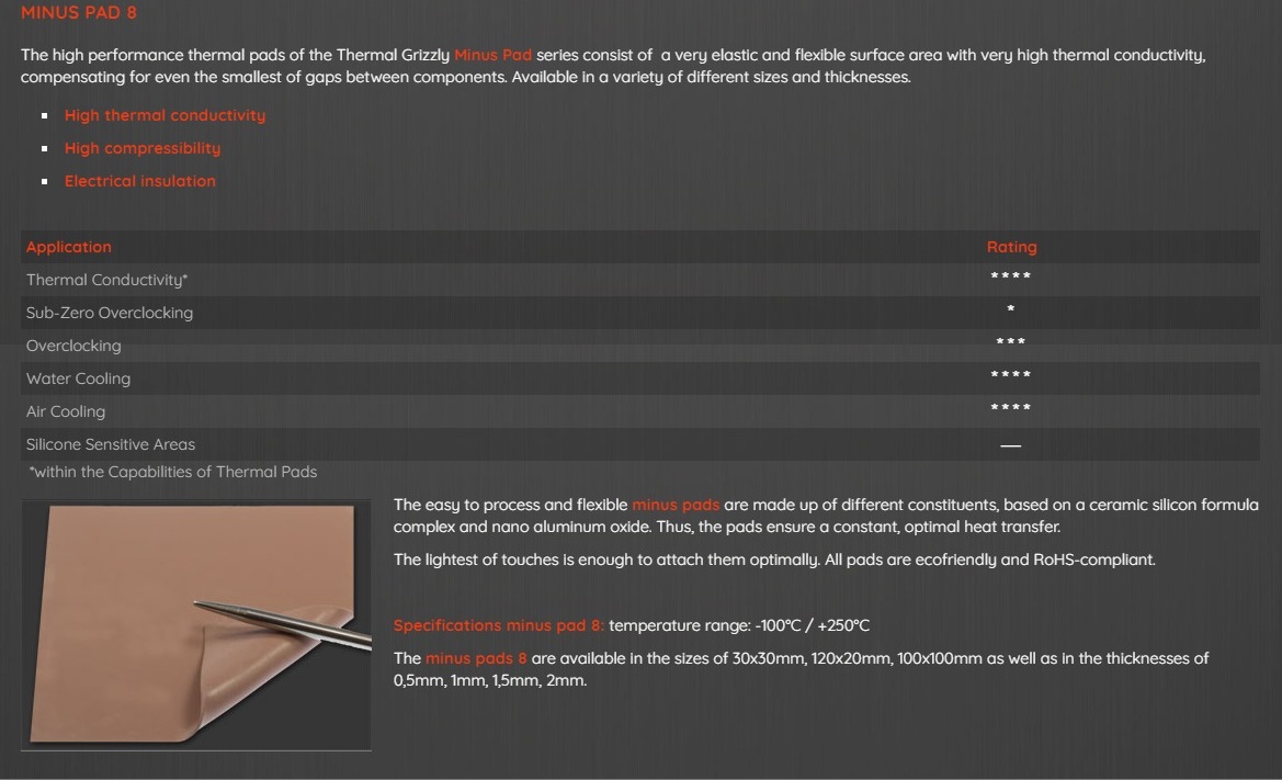 A large marketing image providing additional information about the product Thermal Grizzly Minus Pad 8 Thermal Pad - 30x30x0.5mm - Additional alt info not provided