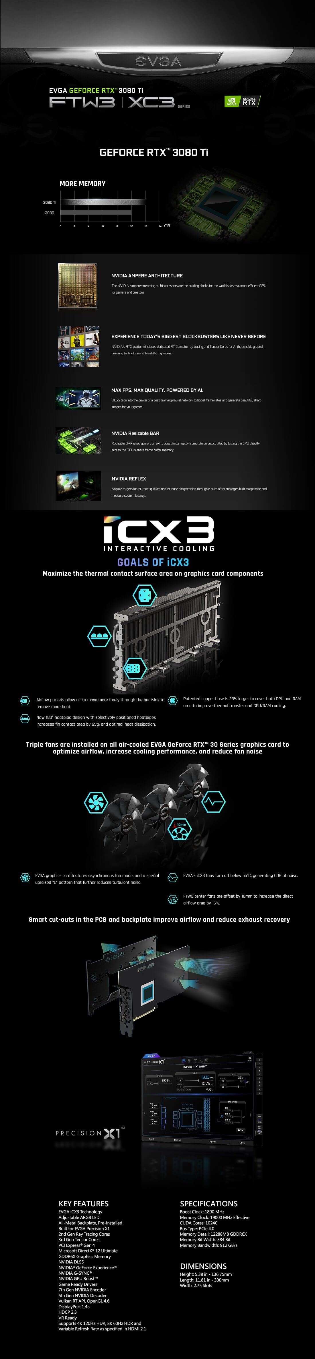 A large marketing image providing additional information about the product eVGA GeForce RTX 3080 Ti FTW3 Ultra 12GB GDDR6X - Additional alt info not provided
