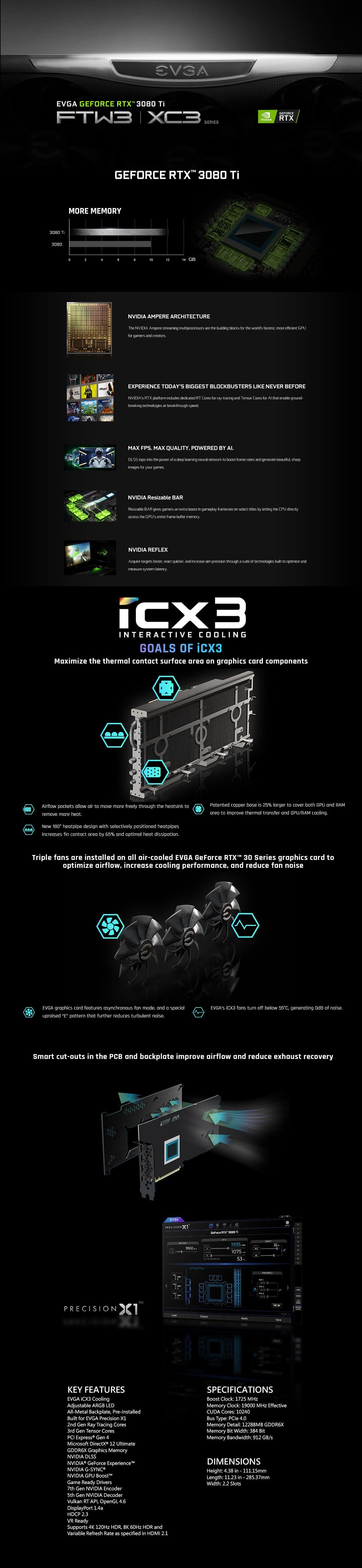 A large marketing image providing additional information about the product EVGA GeForce RTX 3080 Ti XC3 ULTRA 12GB GDDR6X - Additional alt info not provided