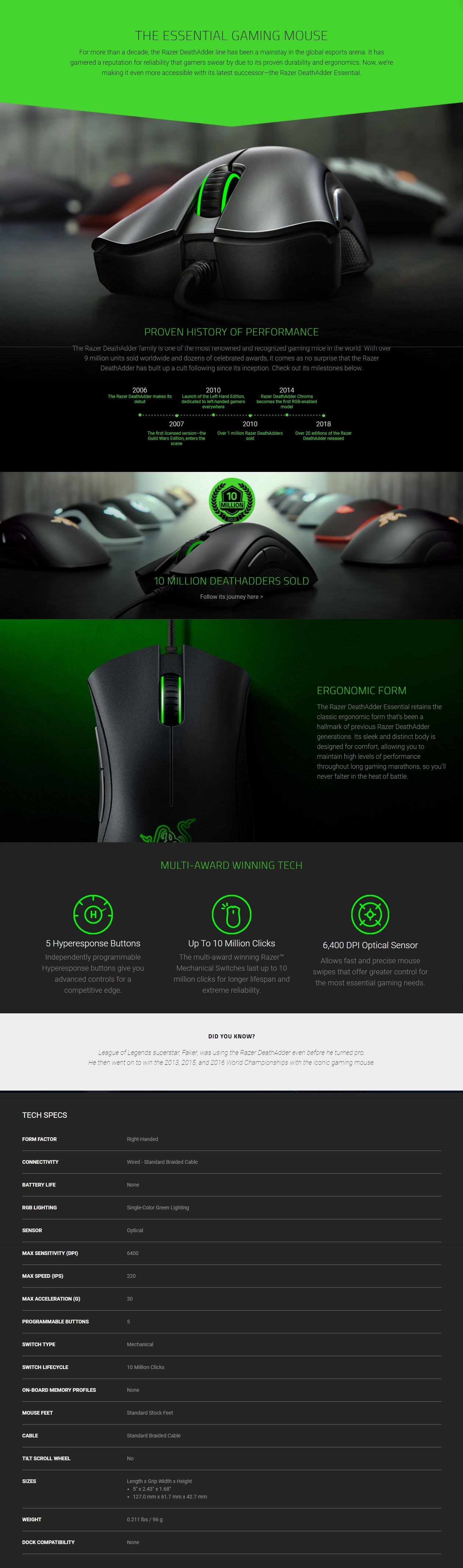 A large marketing image providing additional information about the product Razer DeathAdder Essential - Wired Ergonomic Gaming Mouse (Black) - Additional alt info not provided