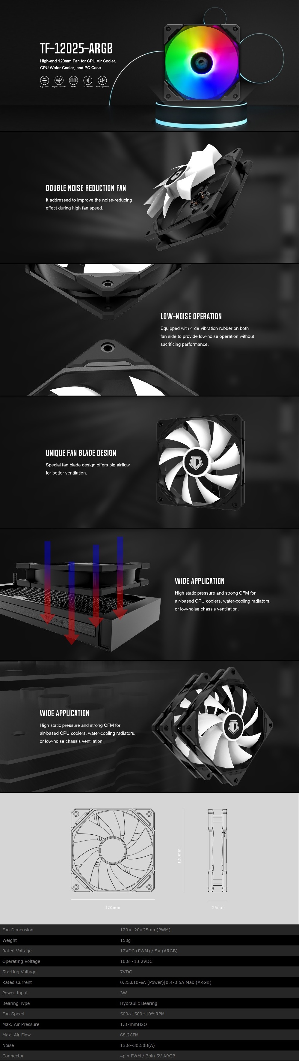 A large marketing image providing additional information about the product ID-COOLING TF Series 120mm ARGB Case Fan - Black - Additional alt info not provided