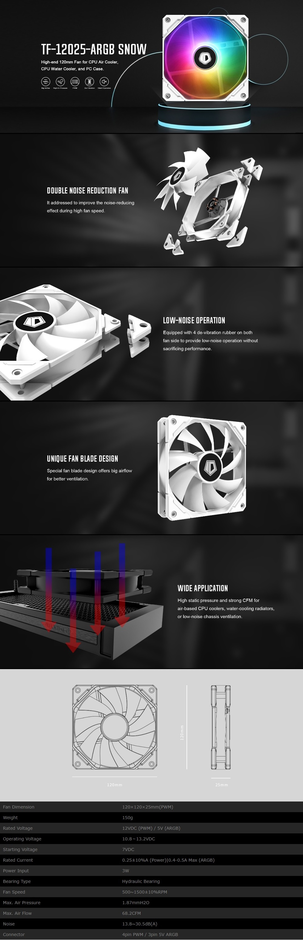 A large marketing image providing additional information about the product ID-COOLING TF Series 120mm ARGB Case Fan - Snow Edition - Additional alt info not provided