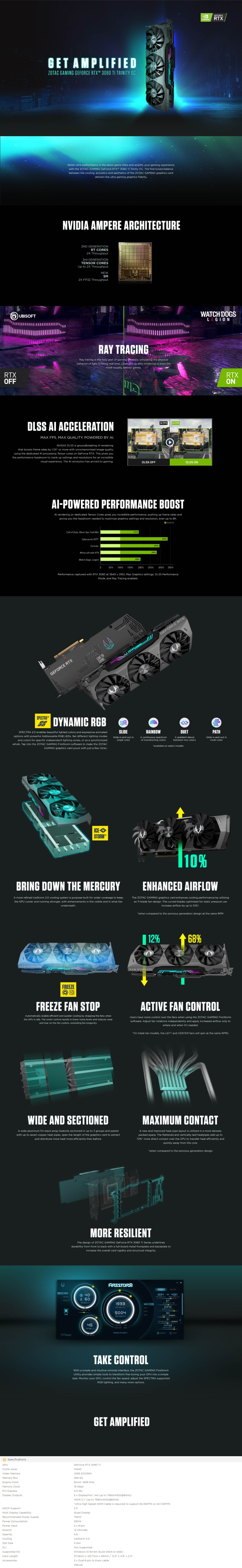 A large marketing image providing additional information about the product ZOTAC GAMING GeForce RTX 3080 Ti Trinity OC 12GB GDDR6X - Additional alt info not provided