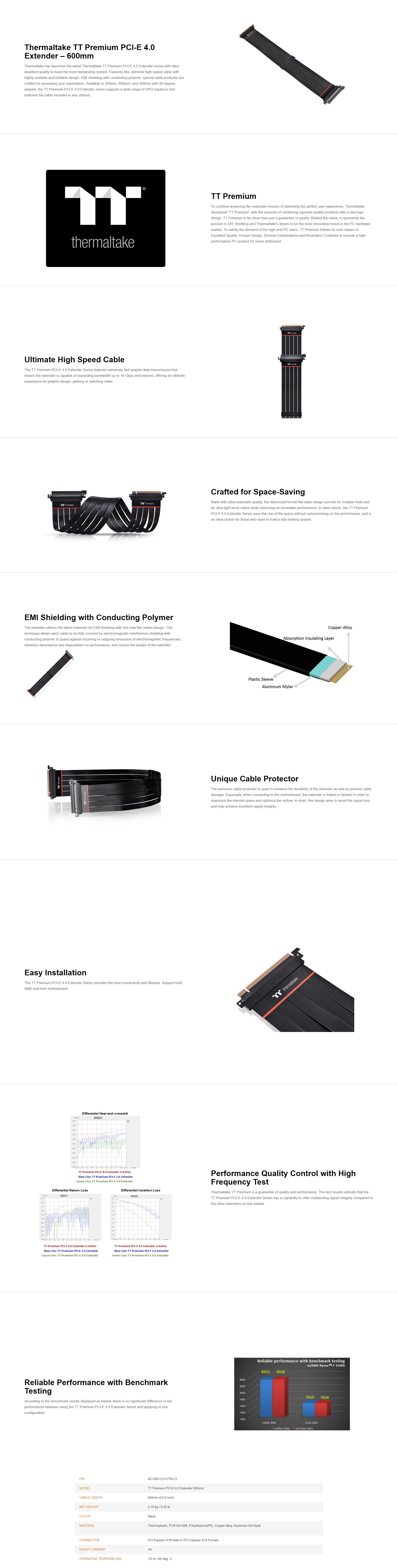 A large marketing image providing additional information about the product Thermaltake PCIe 4.0 16X Riser Cable - 600mm - Additional alt info not provided