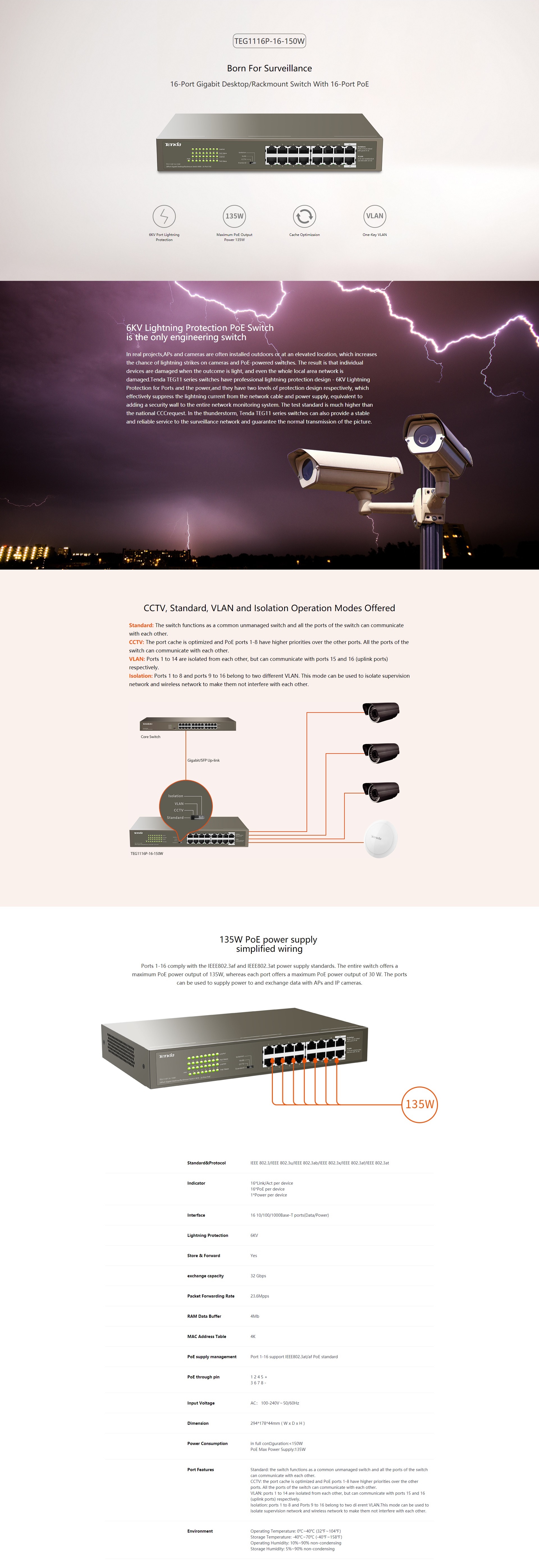 A large marketing image providing additional information about the product Tenda TEG1116P-16-150W 1000M&PoE 16-Port Gigabit Ethernet Switch with 16-Port PoE - Additional alt info not provided