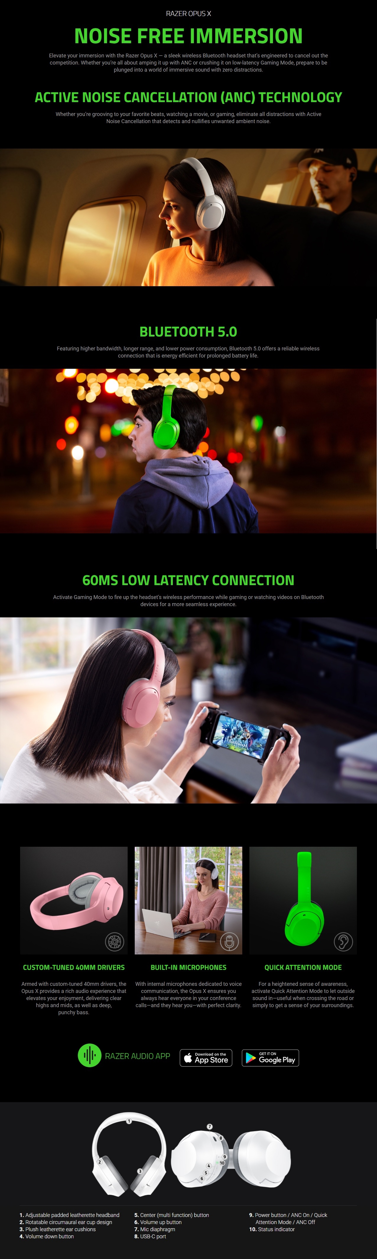 A large marketing image providing additional information about the product Razer Opus X Active Noise Cancellation Headset - Mercury - Additional alt info not provided