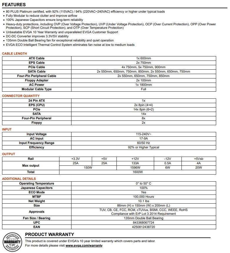 A large marketing image providing additional information about the product EVGA SuperNOVA 1600 P+ 1600W Platinum ATX Modular PSU - Additional alt info not provided