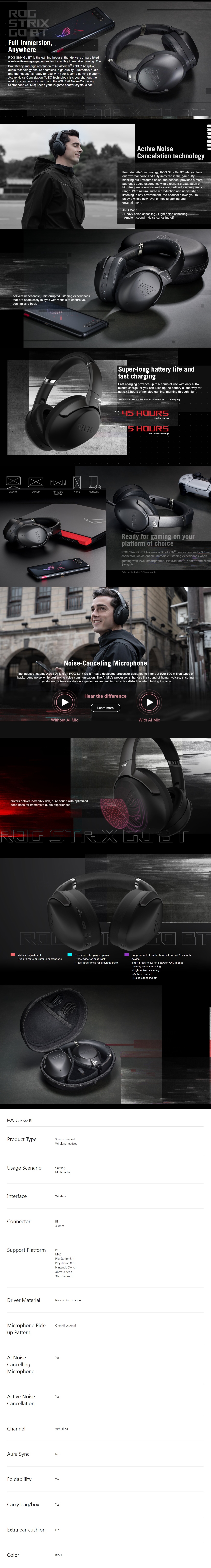 A large marketing image providing additional information about the product ASUS ROG Strix Go Bluetooth Gaming Headset - Additional alt info not provided