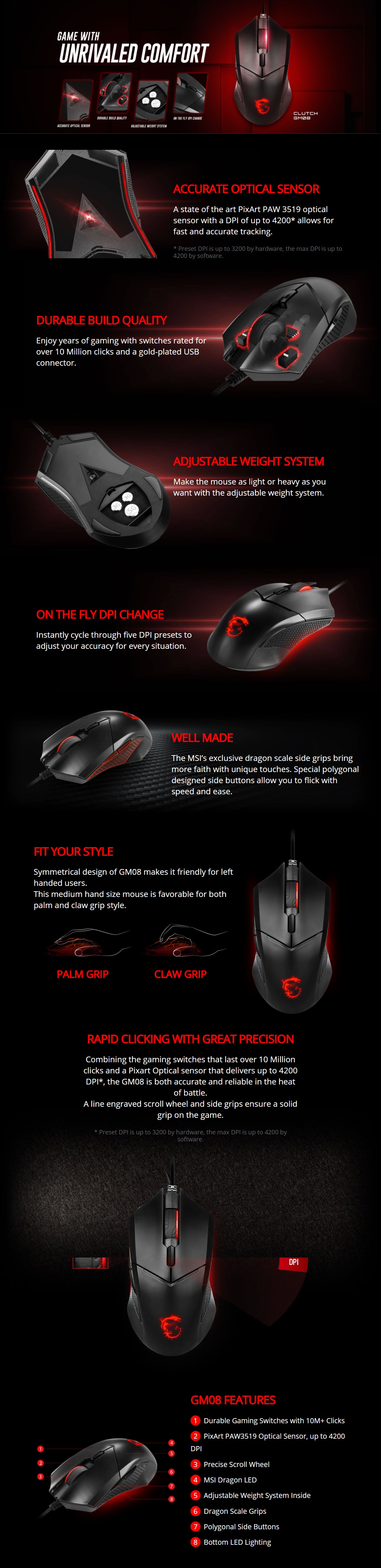 A large marketing image providing additional information about the product MSI Clutch GM08 Gaming Mouse - Additional alt info not provided