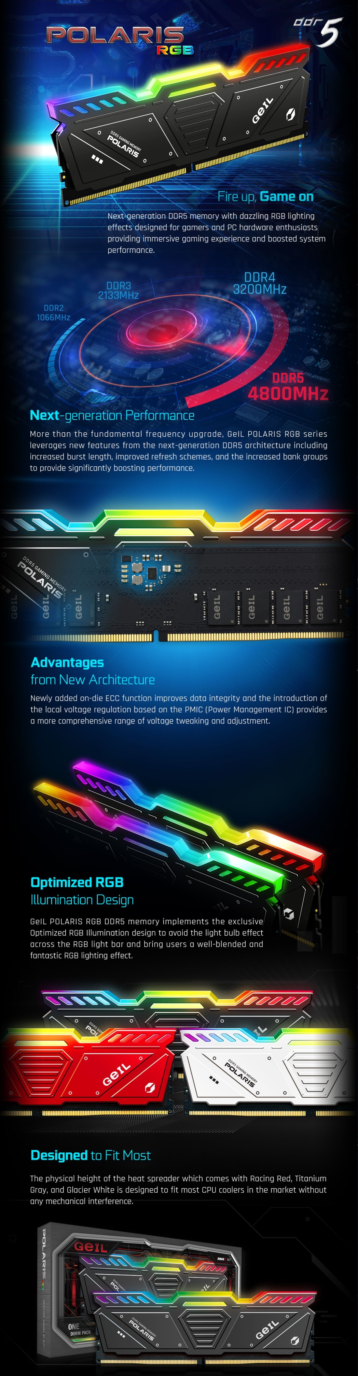 A large marketing image providing additional information about the product GeIL 32GB Kit (2x16GB) DDR5 Polaris Red RGB C40 4800MHz - Additional alt info not provided
