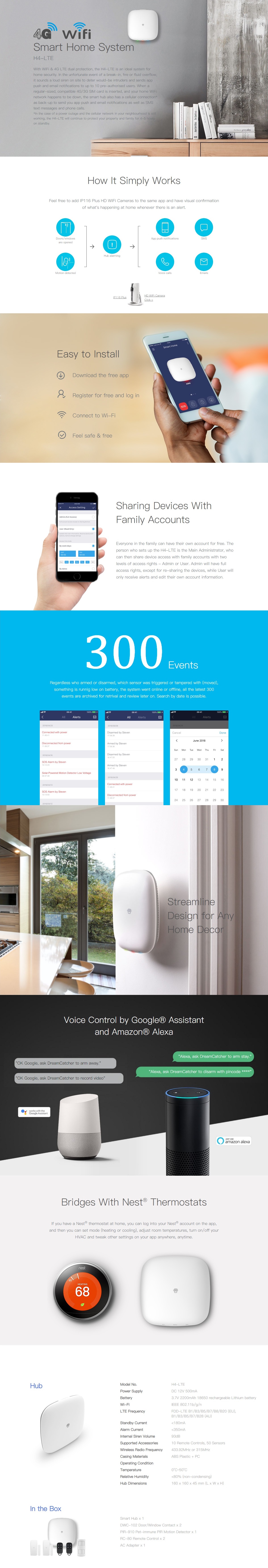 A large marketing image providing additional information about the product Chuango H4-LTE WiFi/Cellular Smart Home System - Additional alt info not provided