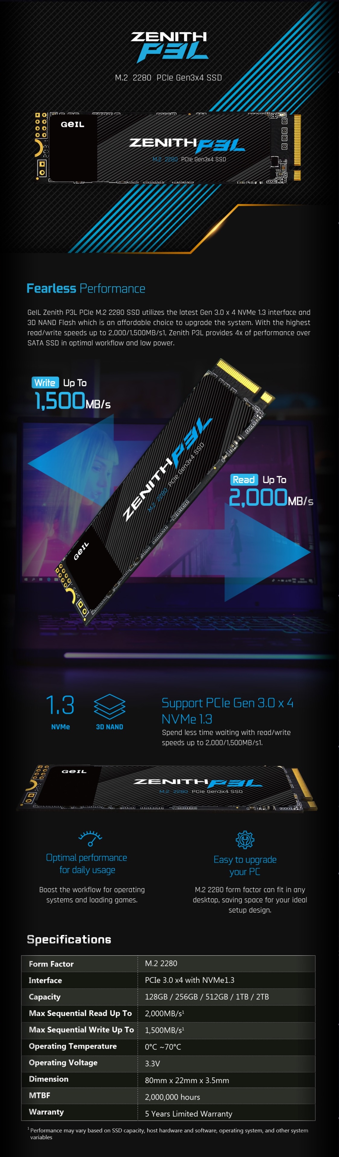 A large marketing image providing additional information about the product Geil Zenith 512GB P3L M.2 PCIe NVMe SSD - Additional alt info not provided