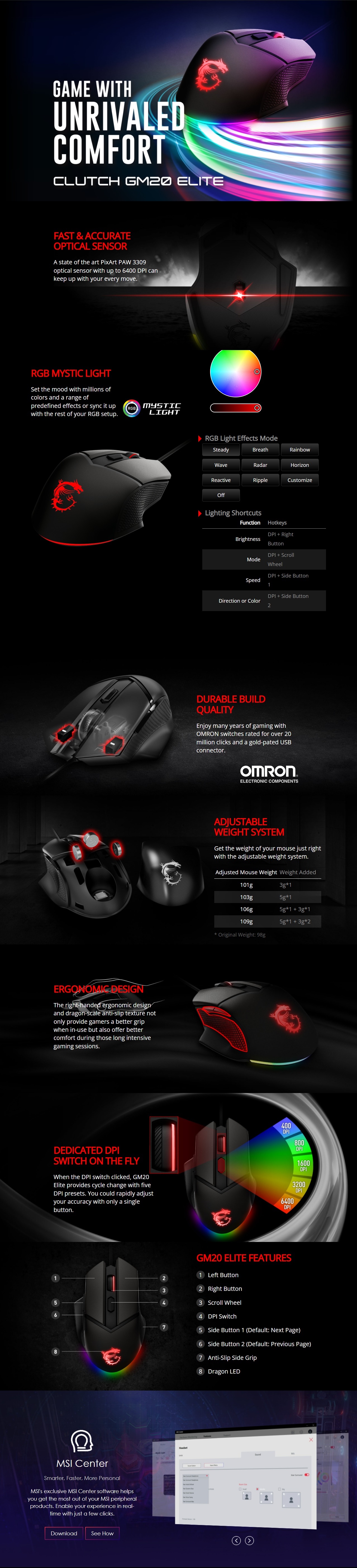 A large marketing image providing additional information about the product MSI Clutch GM20 Elite Gaming Mouse - Additional alt info not provided