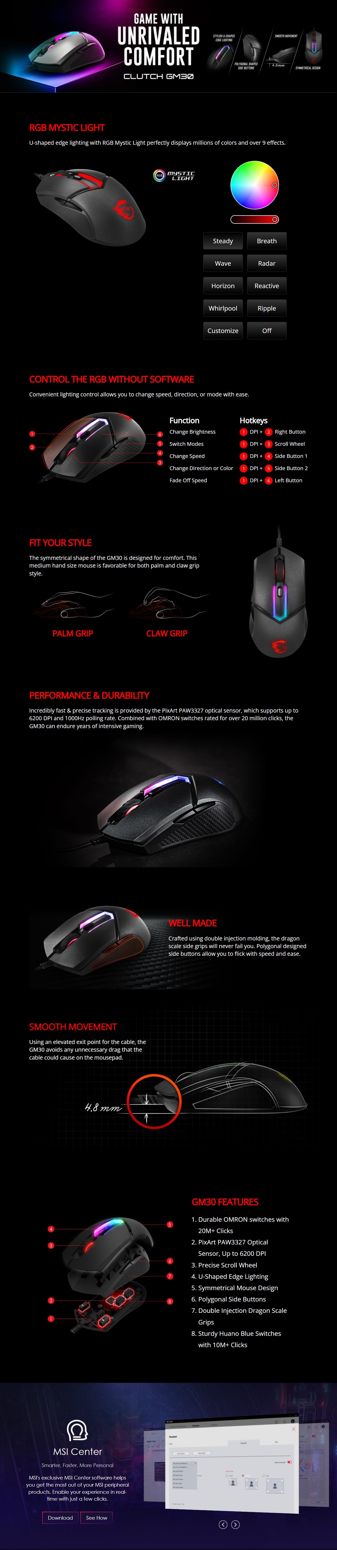 A large marketing image providing additional information about the product MSI Clutch GM30 RGB Gaming Mouse - Additional alt info not provided