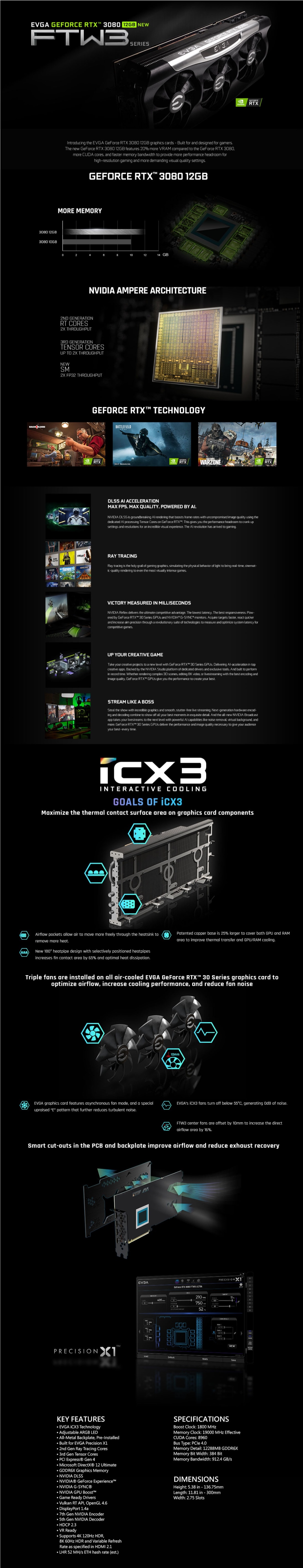 A large marketing image providing additional information about the product eVGA GeForce RTX 3080 FTW3 Ultra LHR 12GB GDDR6X - Additional alt info not provided