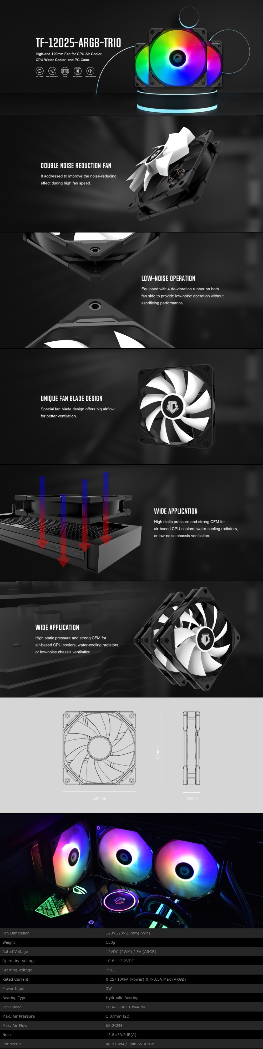 A large marketing image providing additional information about the product ID-COOLING TF Series 120mm ARGB Case Fan 3 Pack - Black - Additional alt info not provided