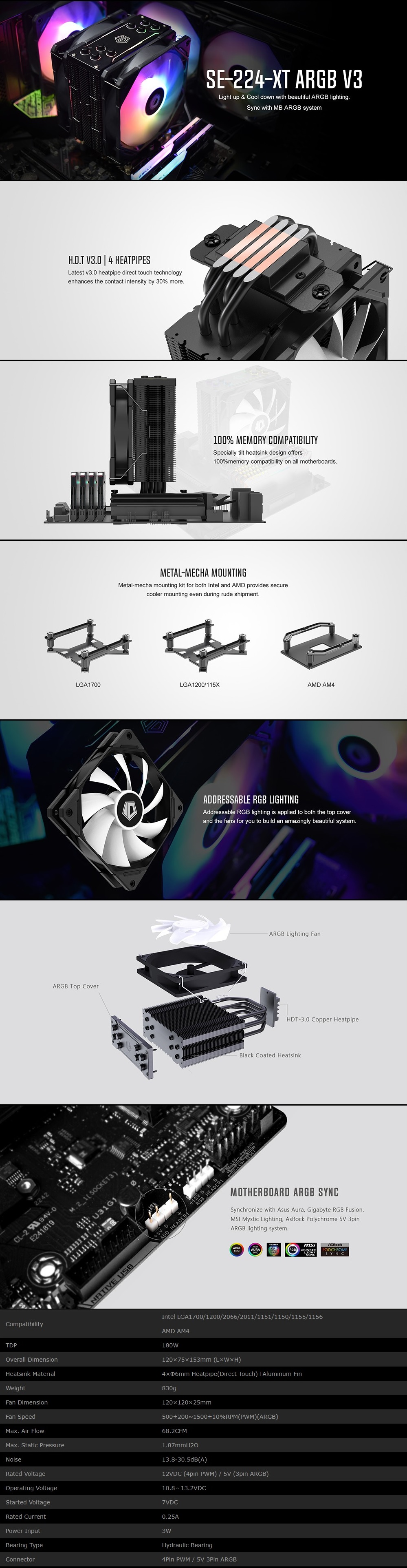 A large marketing image providing additional information about the product ID-COOLING Sweden Series SE-224-XT ARGB V3 CPU Cooler - Additional alt info not provided