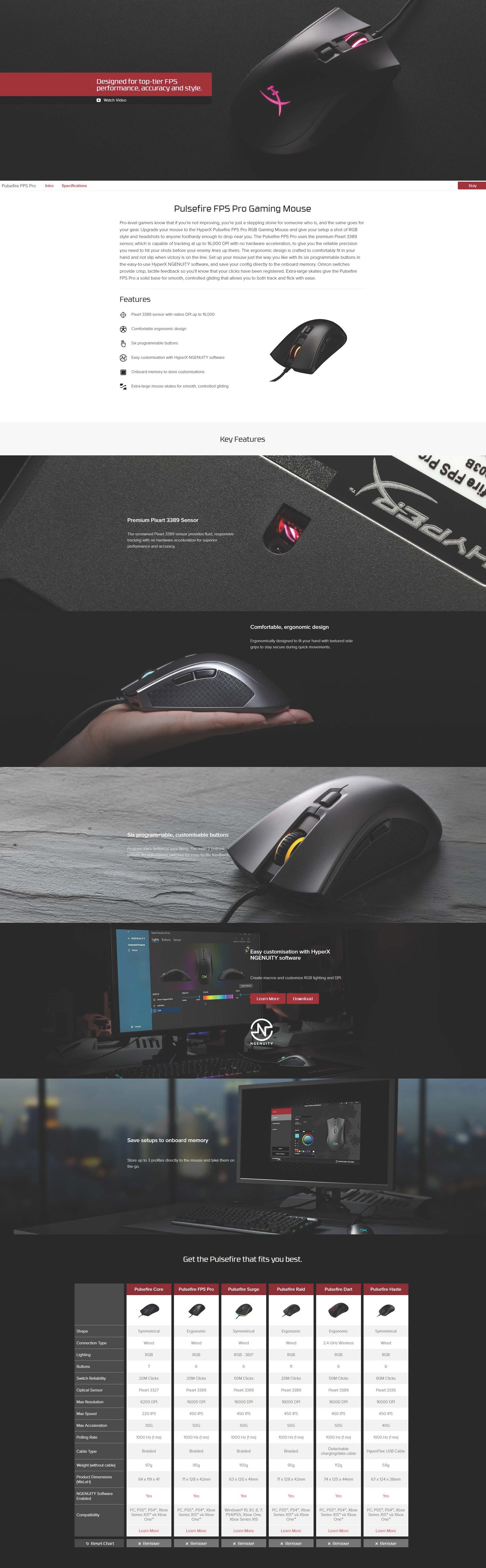 A large marketing image providing additional information about the product HyperX Pulsefire FPS Pro Grey Wired Gaming Mouse - Additional alt info not provided