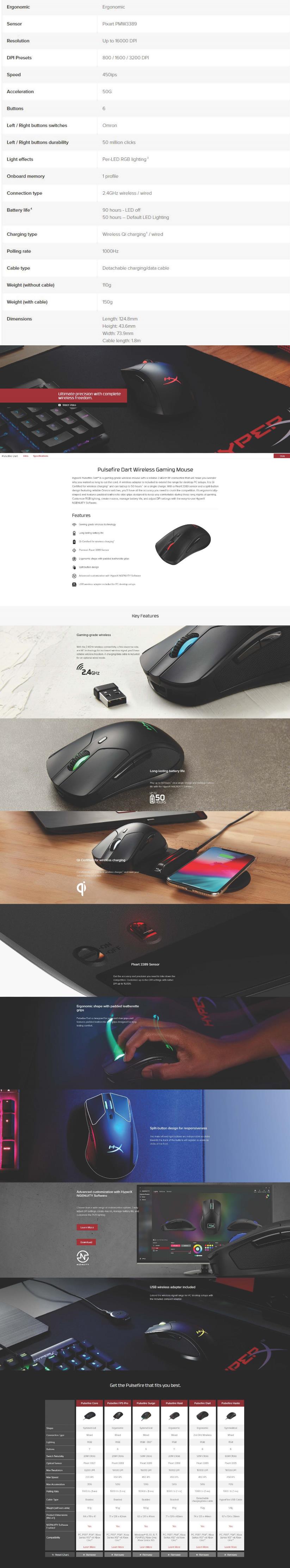A large marketing image providing additional information about the product HyperX Pulsefire Dart - Wireless Gaming Mouse - Additional alt info not provided