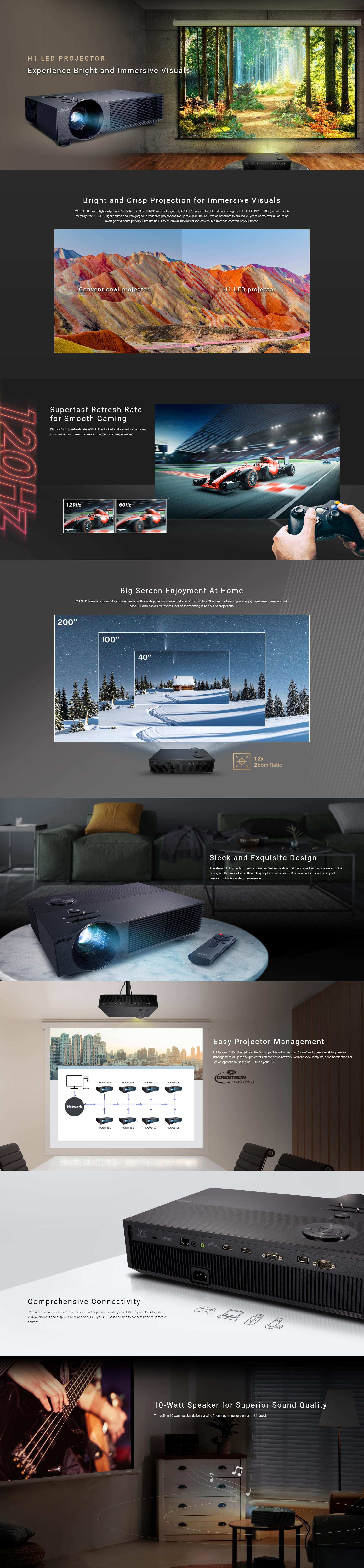 A large marketing image providing additional information about the product Asus H1 LED Projector - Additional alt info not provided