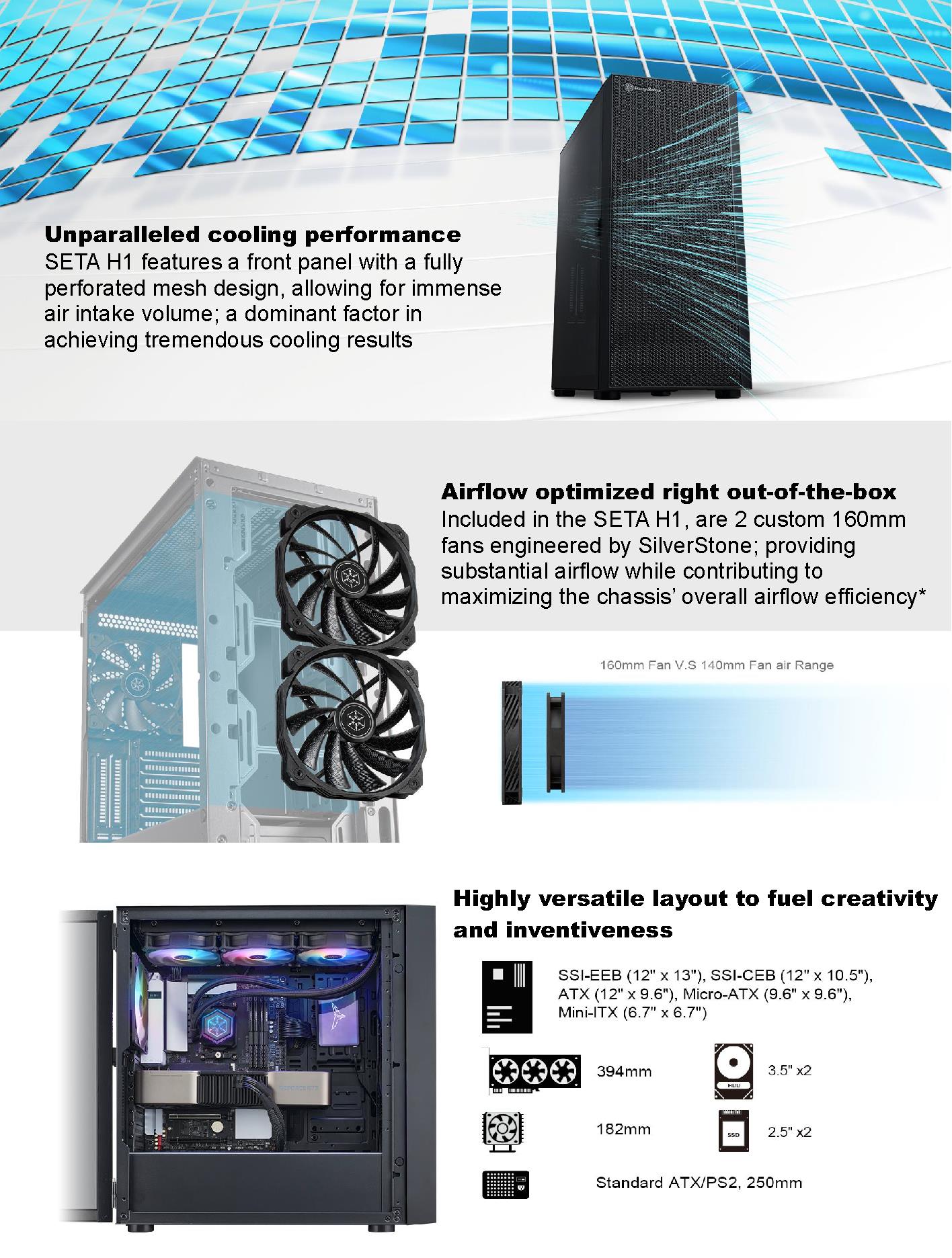 A large marketing image providing additional information about the product SilverStone SETA H1 ARGB Mid Tower Case - Additional alt info not provided