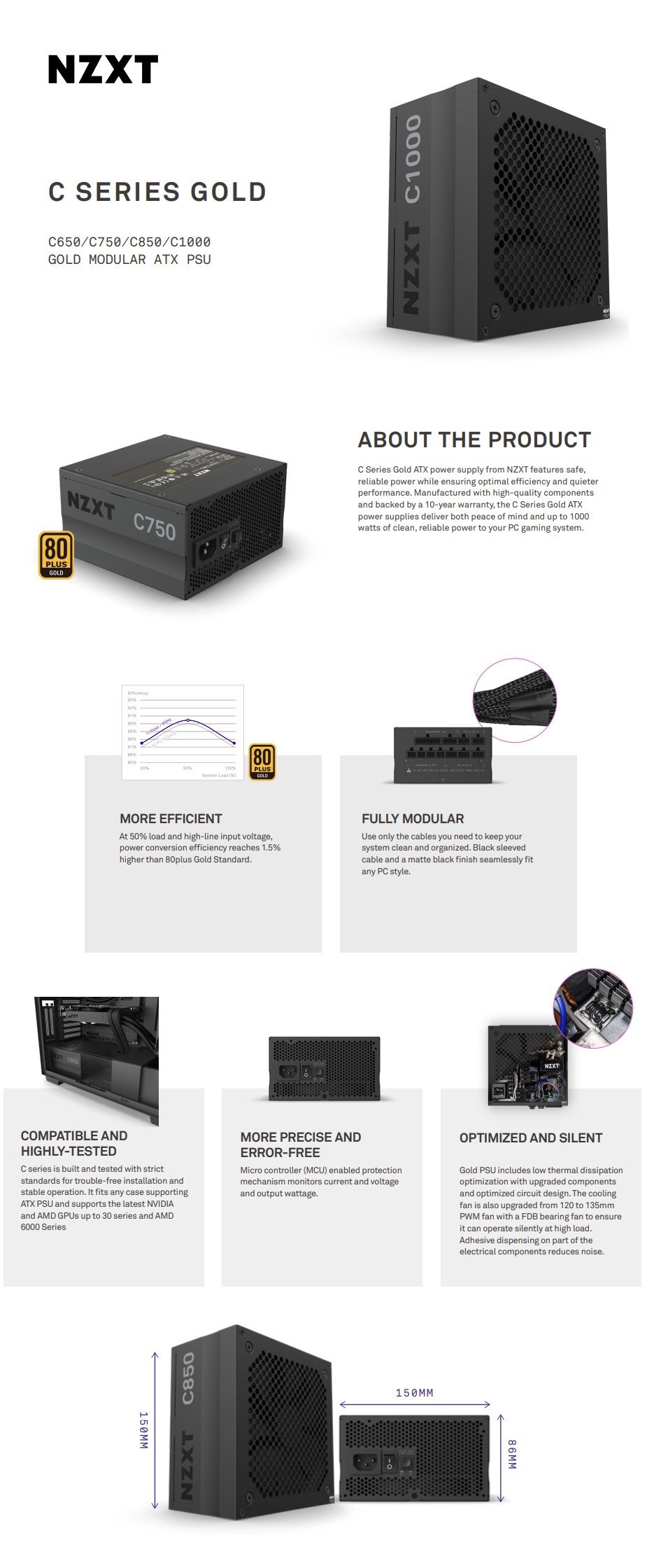 A large marketing image providing additional information about the product NZXT C Series ATX 850W 80 Plus Gold v2 (2022) Full Modular - Additional alt info not provided