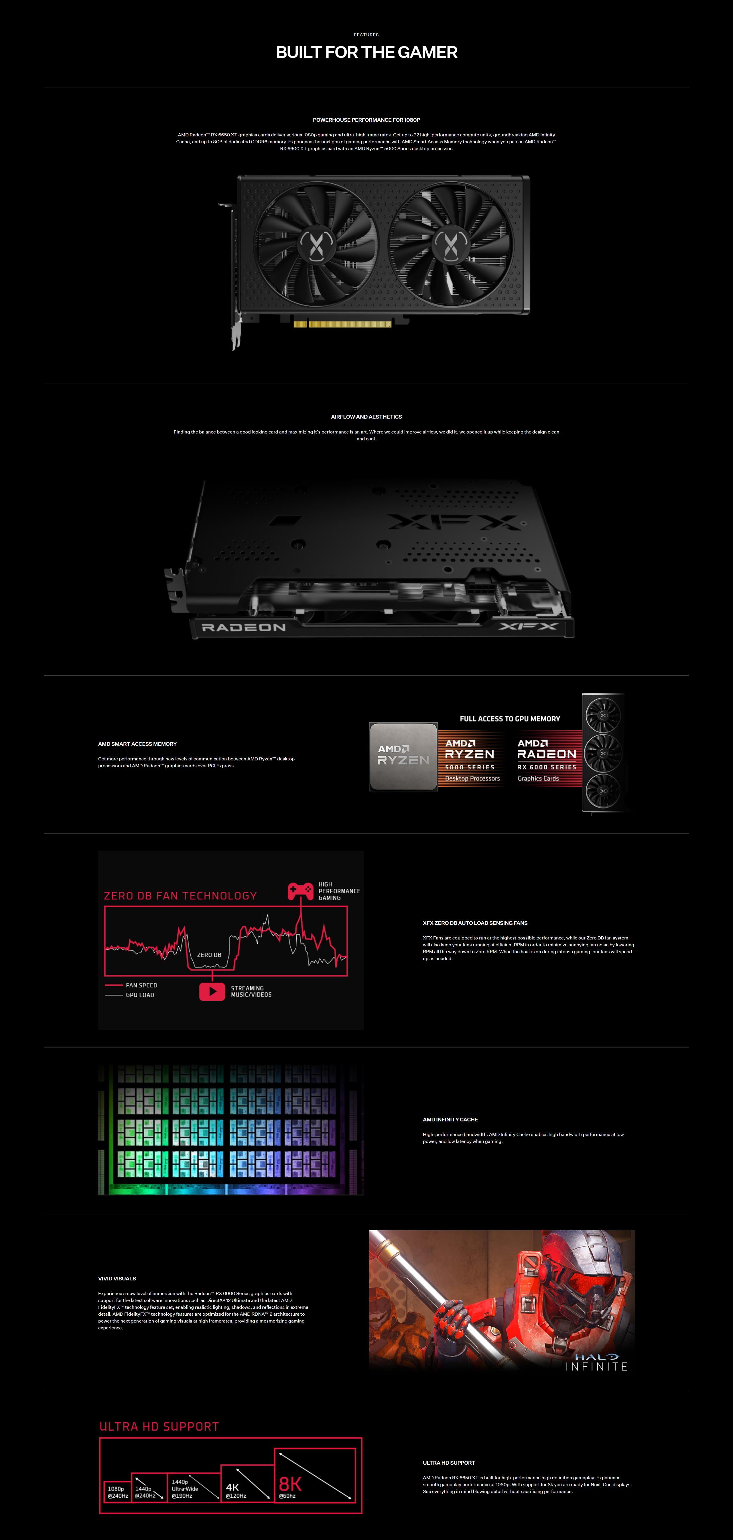 A large marketing image providing additional information about the product XFX Radeon RX 6650 XT Speedster SWFT 210 Core 8GB GDDR6 - Additional alt info not provided