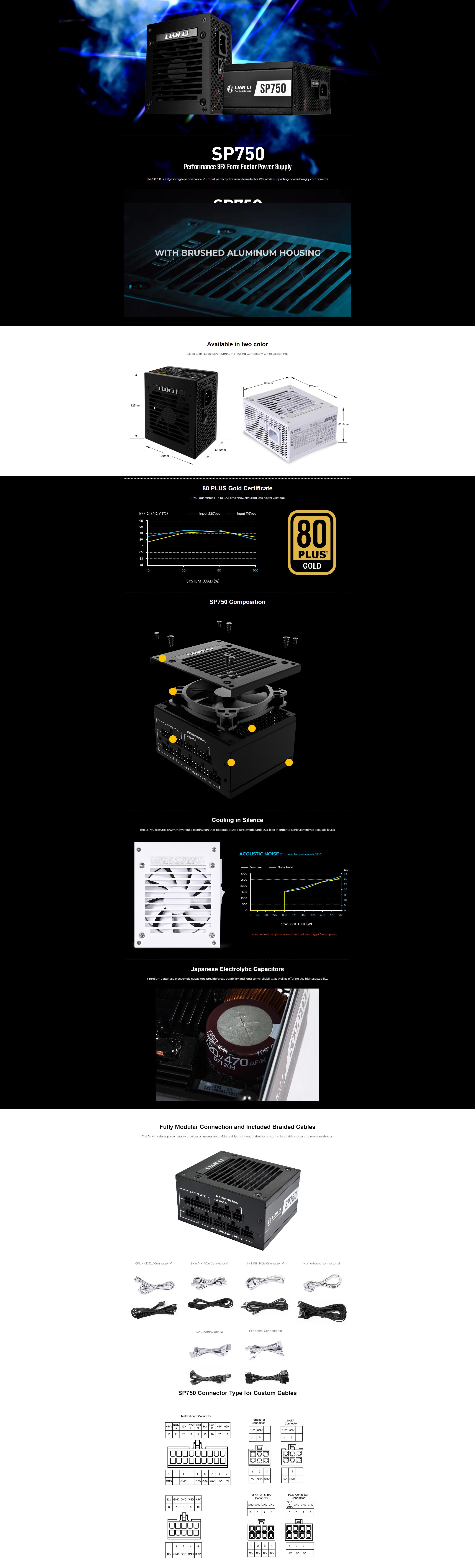 A large marketing image providing additional information about the product Lian Li SP750 750W Gold SFX Modular PSU - White - Additional alt info not provided