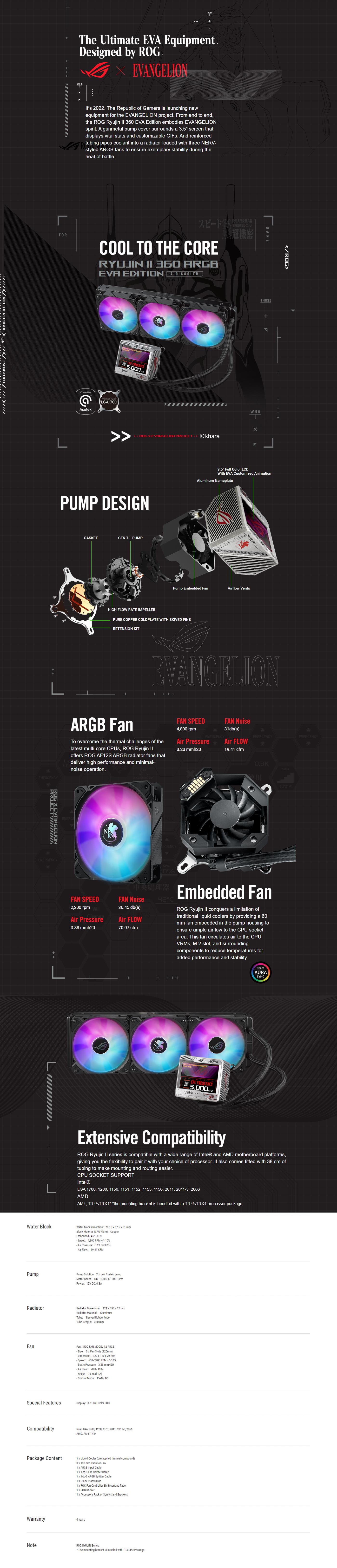 A large marketing image providing additional information about the product ASUS ROG RYUJIN II 360 EVA Edition AIO Liquid CPU Cooler - Additional alt info not provided