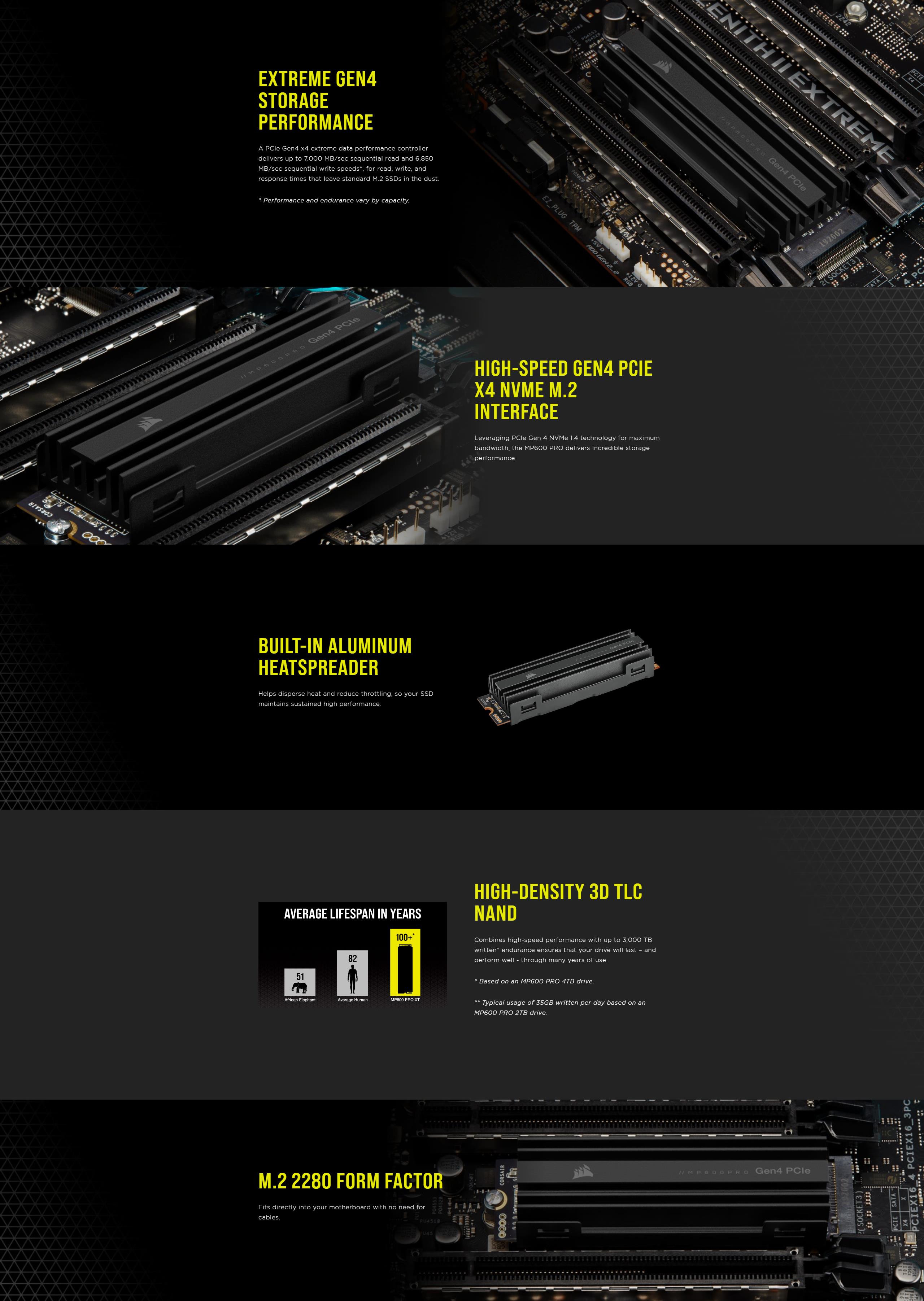 A large marketing image providing additional information about the product Corsair MP600 Pro 4TB Gen 4 PCIe NVMe M.2 SSD - Additional alt info not provided