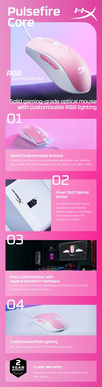 A large marketing image providing additional information about the product HyperX Pulsefire Core - WIred RGB Gaming Mouse (Pink/White) - Additional alt info not provided