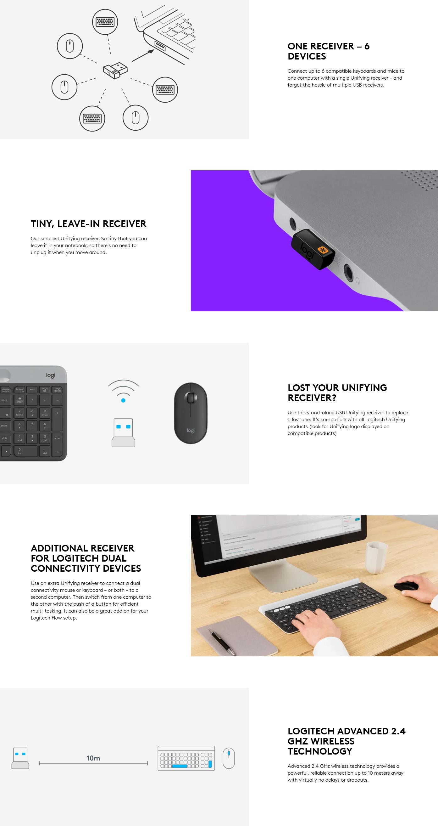 A large marketing image providing additional information about the product Logitech USB Unifying Receiver - Additional alt info not provided