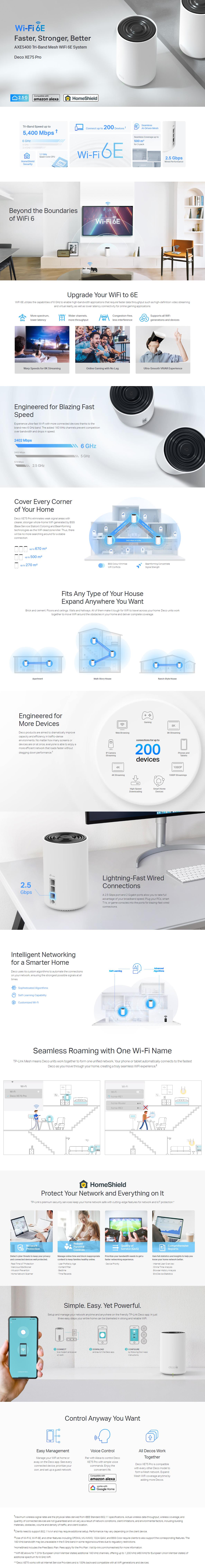 A large marketing image providing additional information about the product TP-Link Deco XE75 Pro - AXE5400 Wi-Fi 6E Tri-Band Mesh System (3 Pack) - Additional alt info not provided