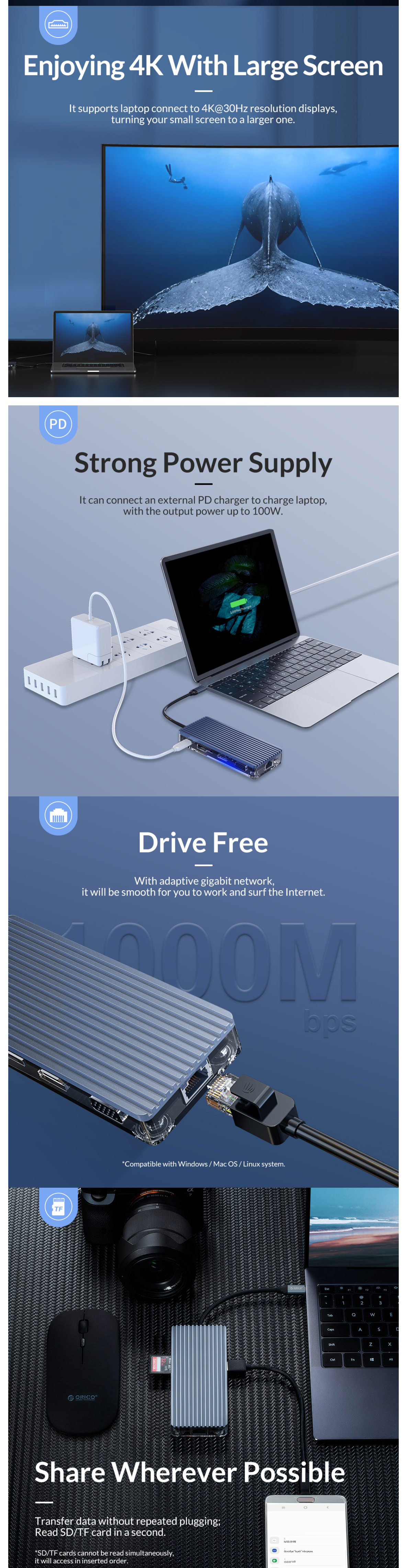 A large marketing image providing additional information about the product ORICO USB-C 11-In-1 Transparent Docking Station - Additional alt info not provided