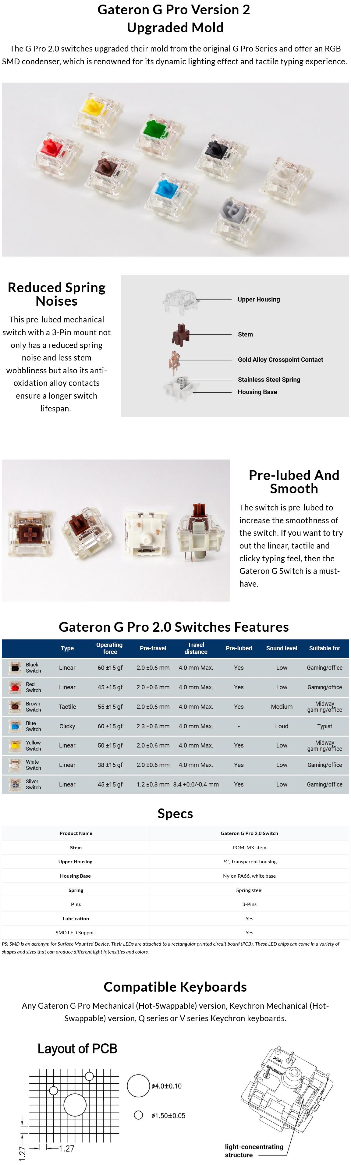A large marketing image providing additional information about the product Keychron Gateron G Pro 2.0 Red Switch Set (45g Linear) 110pcs - Additional alt info not provided