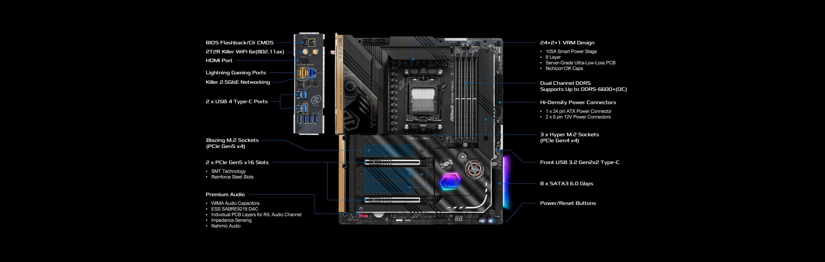 A large marketing image providing additional information about the product ASRock X670E Taichi AM5 Desktop Motherboard - Additional alt info not provided
