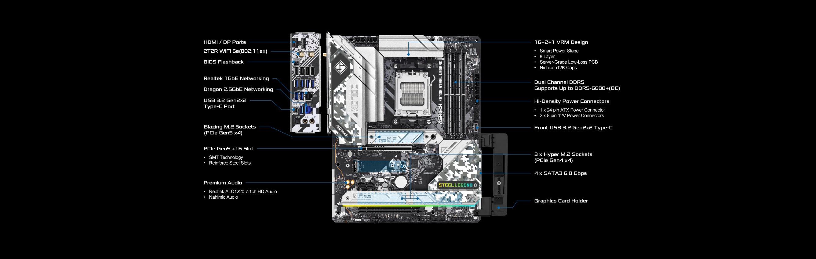 A large marketing image providing additional information about the product ASRock X670E Steel Legend AM5 ATX Desktop Motherboard - Additional alt info not provided