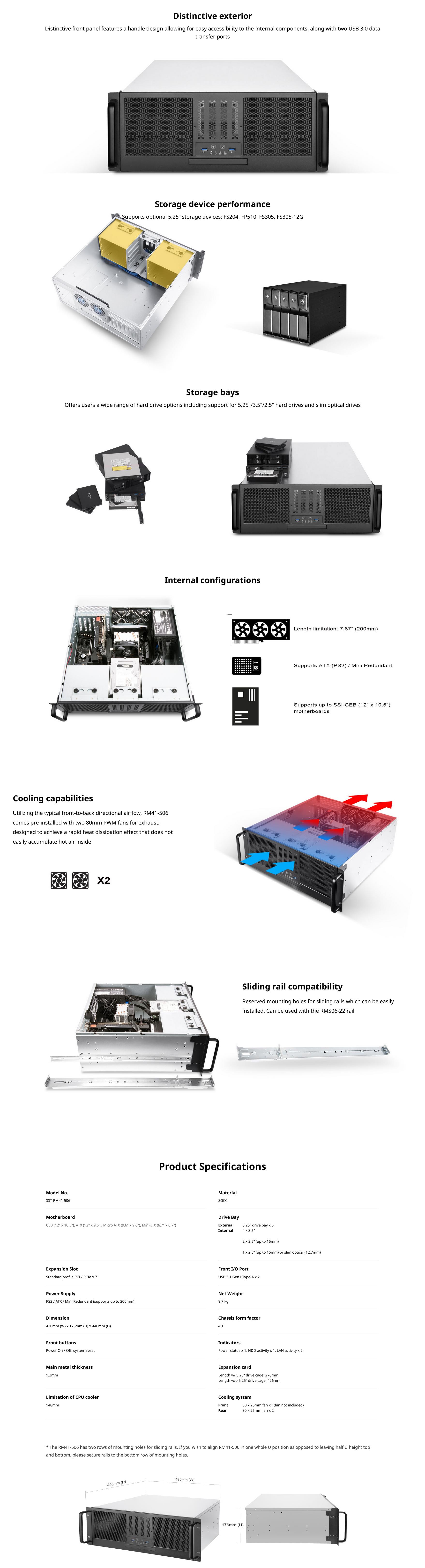 A large marketing image providing additional information about the product SilverStone RM41-506 4U Rackmount Case - Black - Additional alt info not provided
