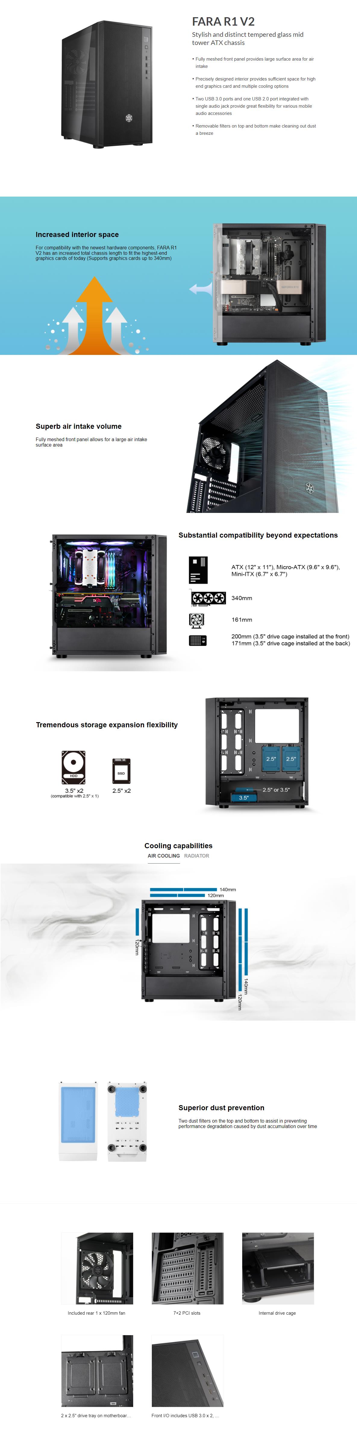 A large marketing image providing additional information about the product SilverStone FARA R1 V2 Mid Tower Case - Black - Additional alt info not provided