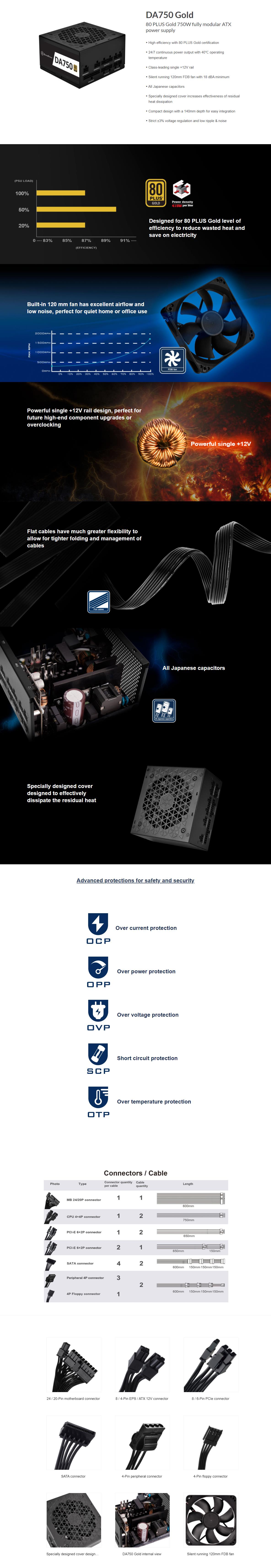A large marketing image providing additional information about the product SilverStone DA750-G 750W Gold ATX Modular PSU - Additional alt info not provided