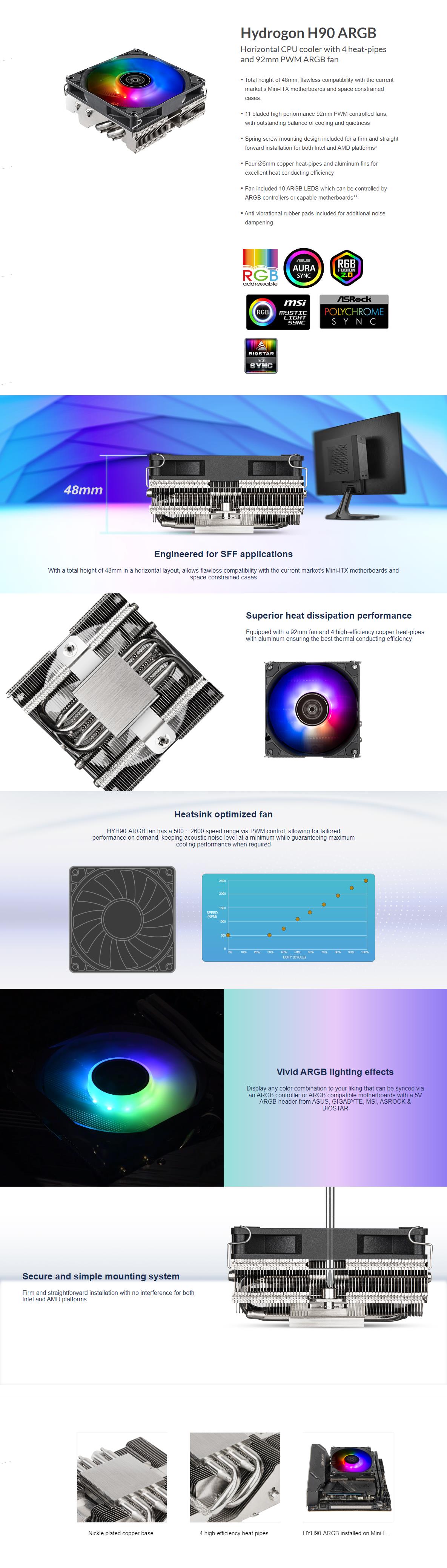 A large marketing image providing additional information about the product SilverStone Hydrogon H90 ARGB CPU Cooler - Additional alt info not provided